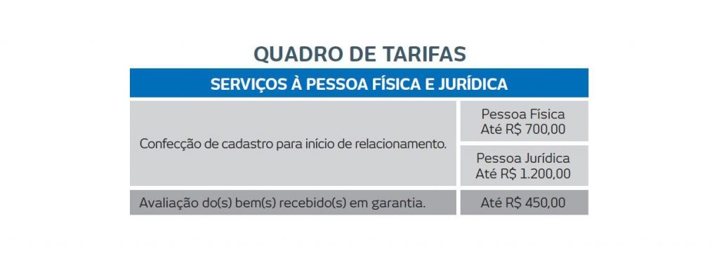 Financiamento Ford Ka - Adquira já o seu Ford!